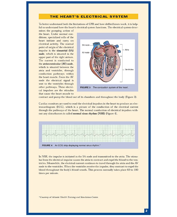Support AED Manual 4-FR