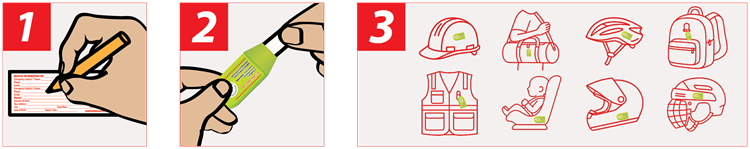 Graphique présentant les instructions détaillées pour utiliser la pochette de données médicales d’urgence de la Croix-Rouge.